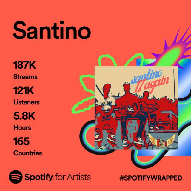 Santino