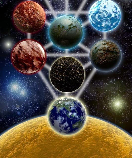Universe